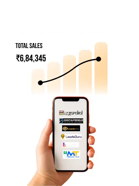 Performance marketing agency generating ₹6,84,345 in total sales