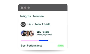 leads insight overview graphic